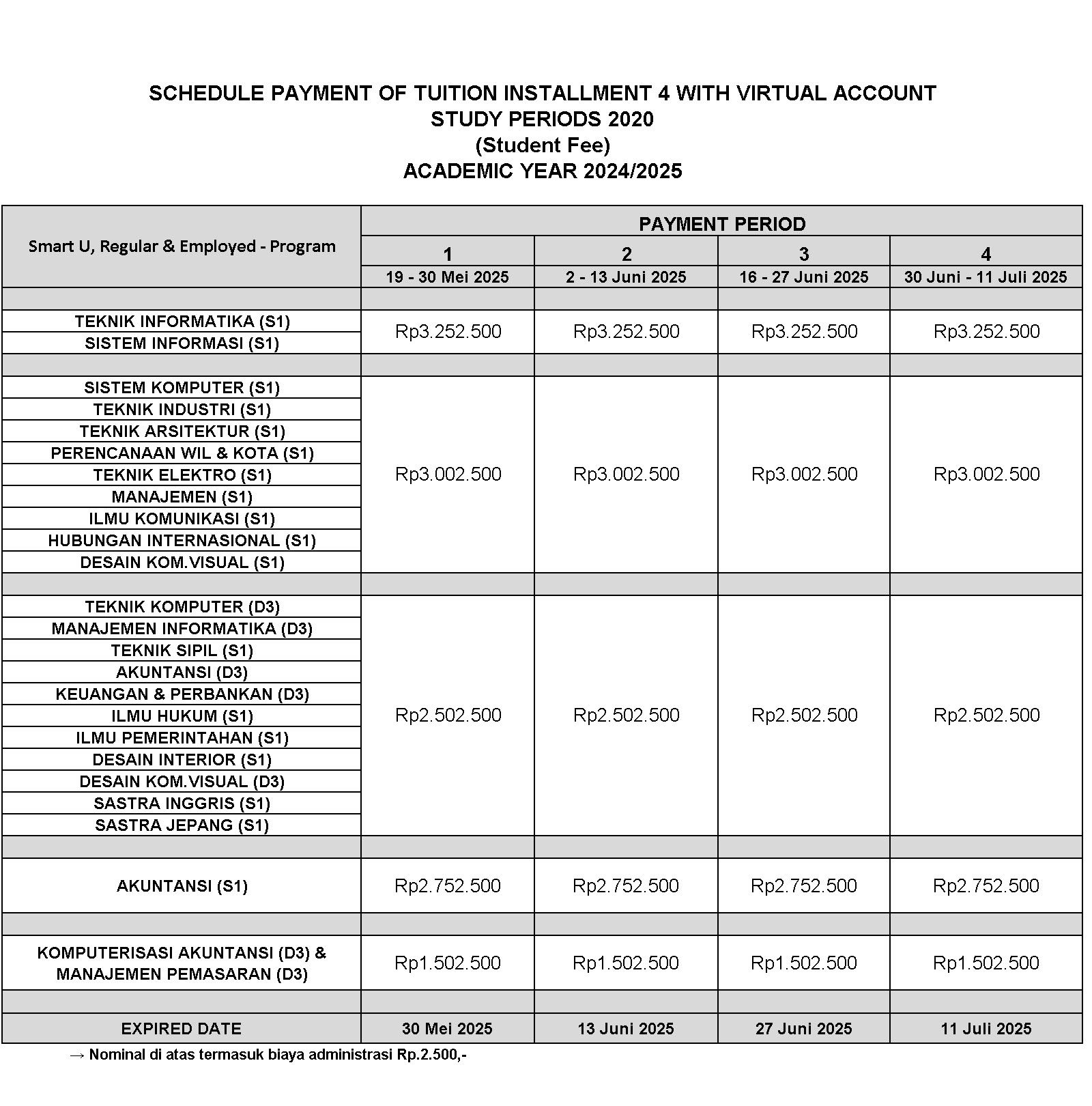 UNIKOM BANDUNG