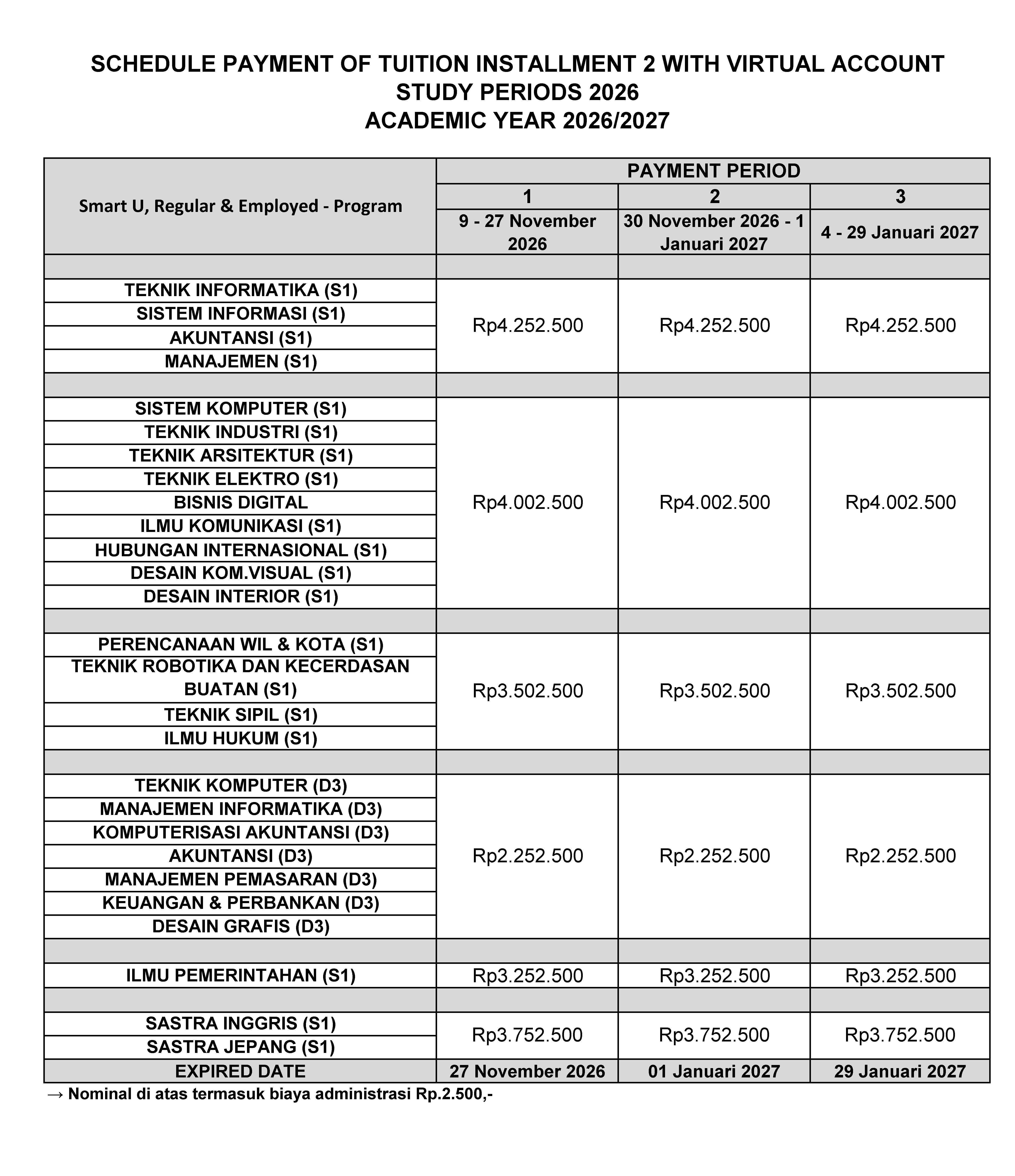 UNIKOM BANDUNG