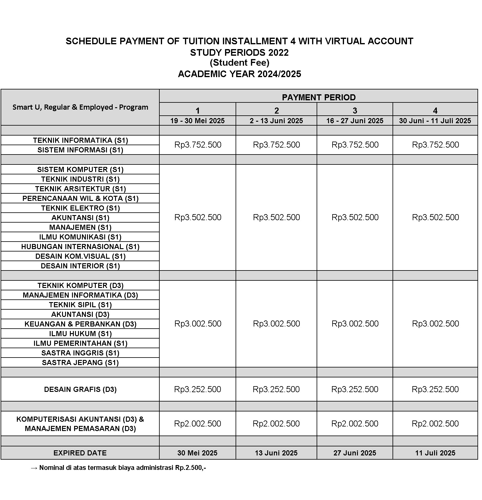 UNIKOM BANDUNG