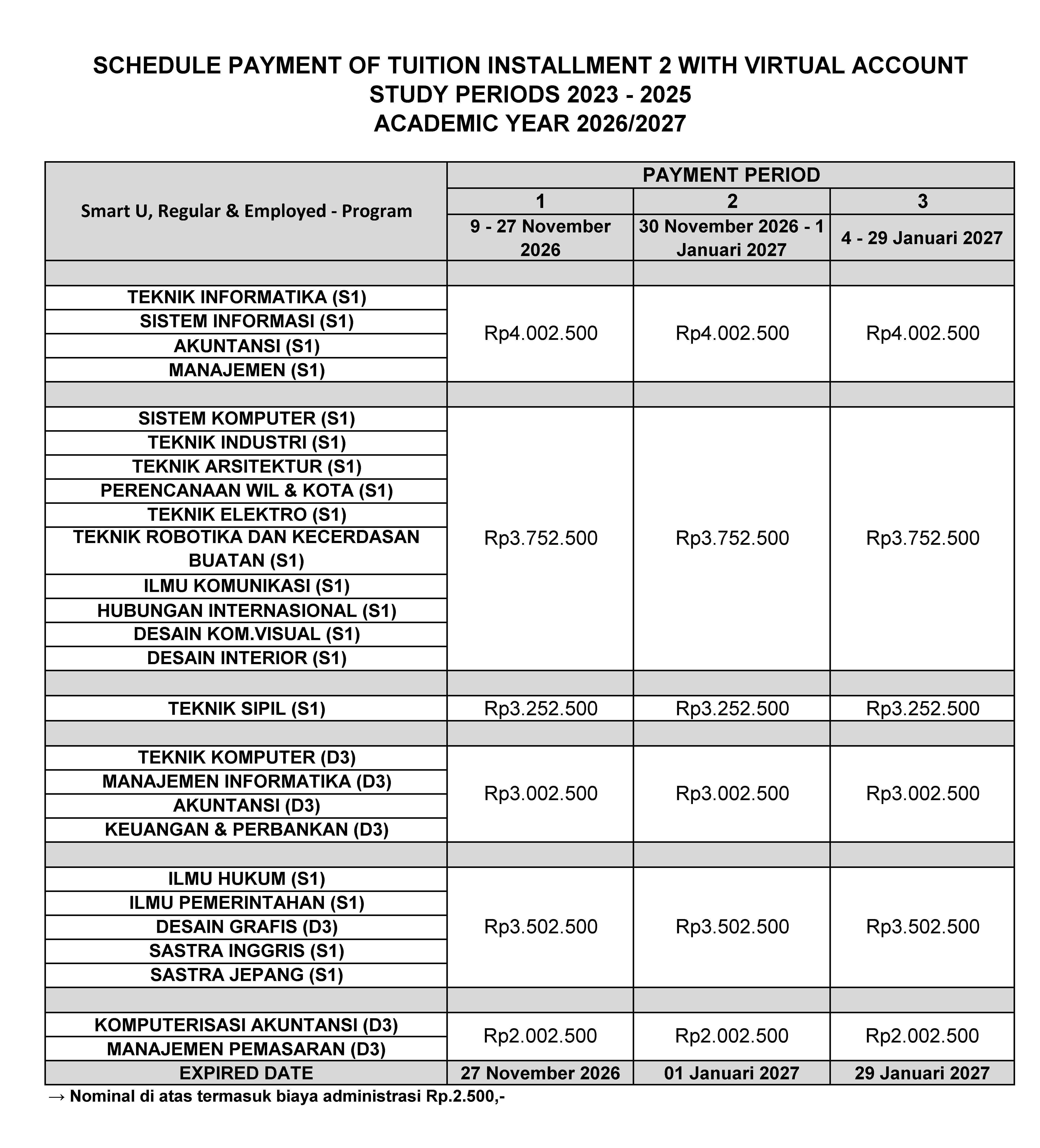 UNIKOM BANDUNG