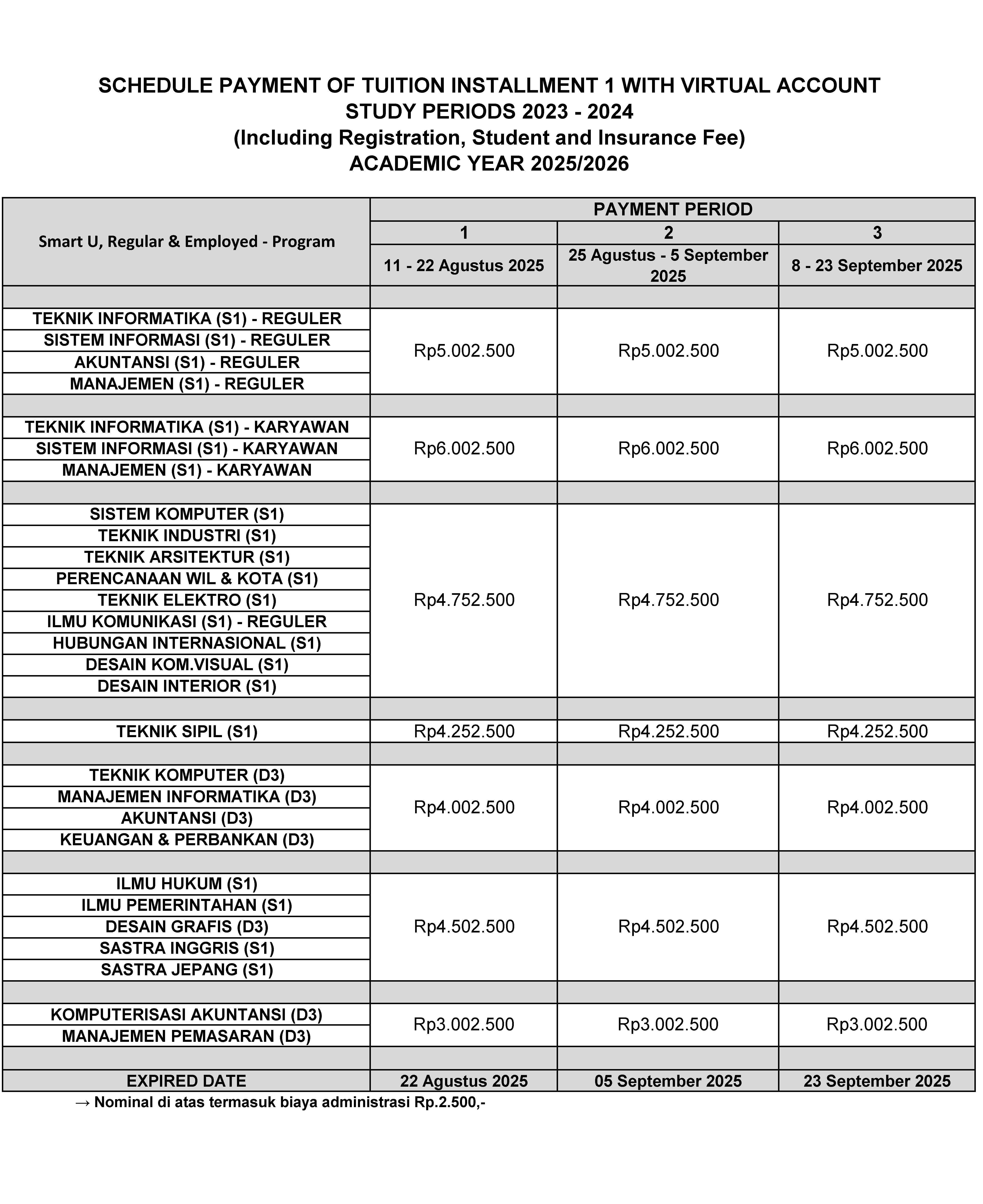 UNIKOM BANDUNG