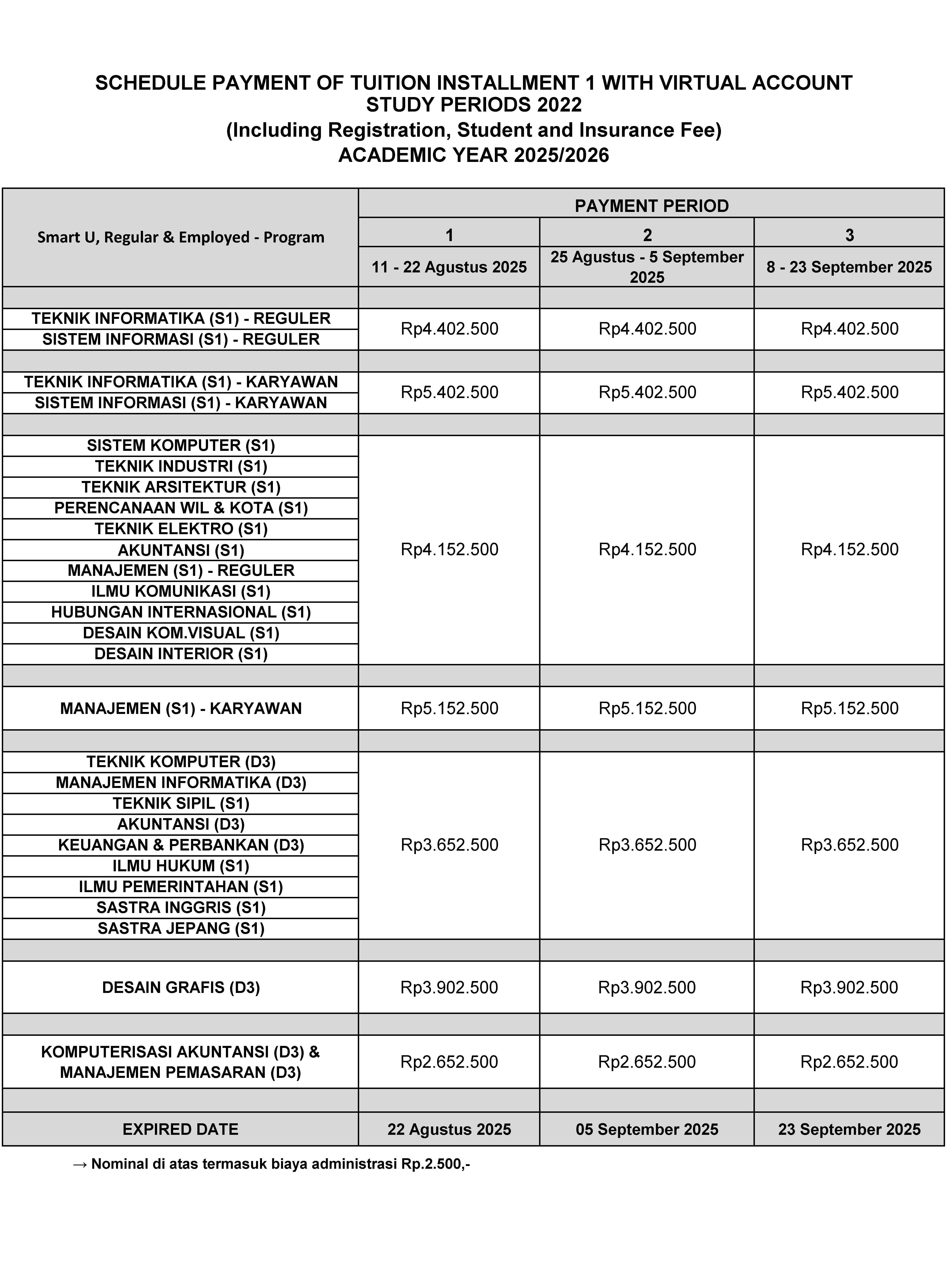UNIKOM BANDUNG